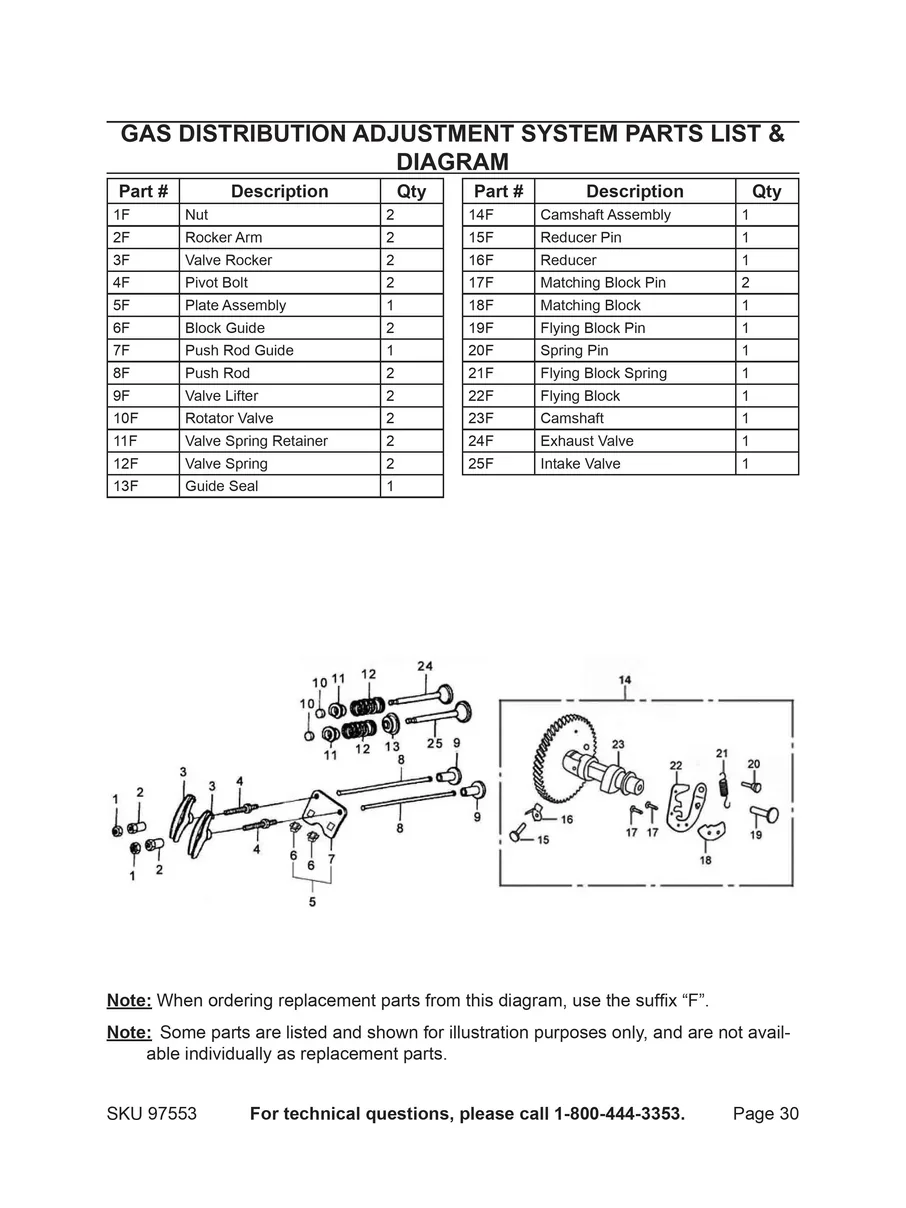 PACIFIC HYDROSTAR, 97553, IPL.30